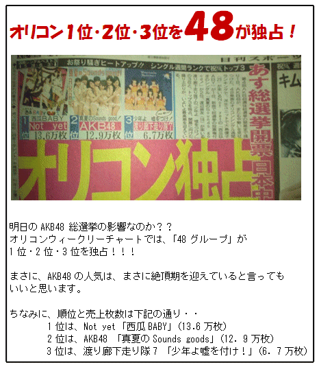 akb.GIF