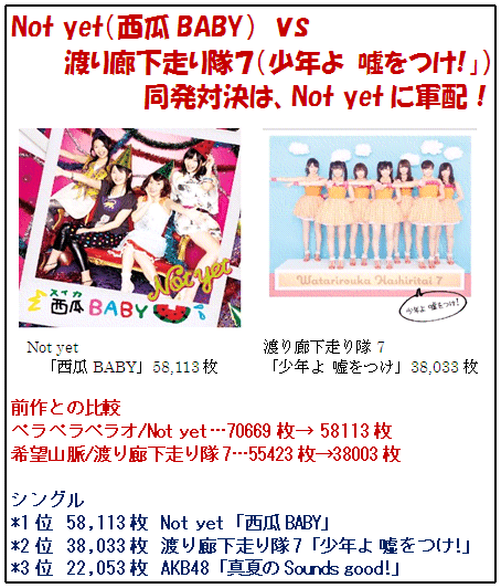 akb.GIF
